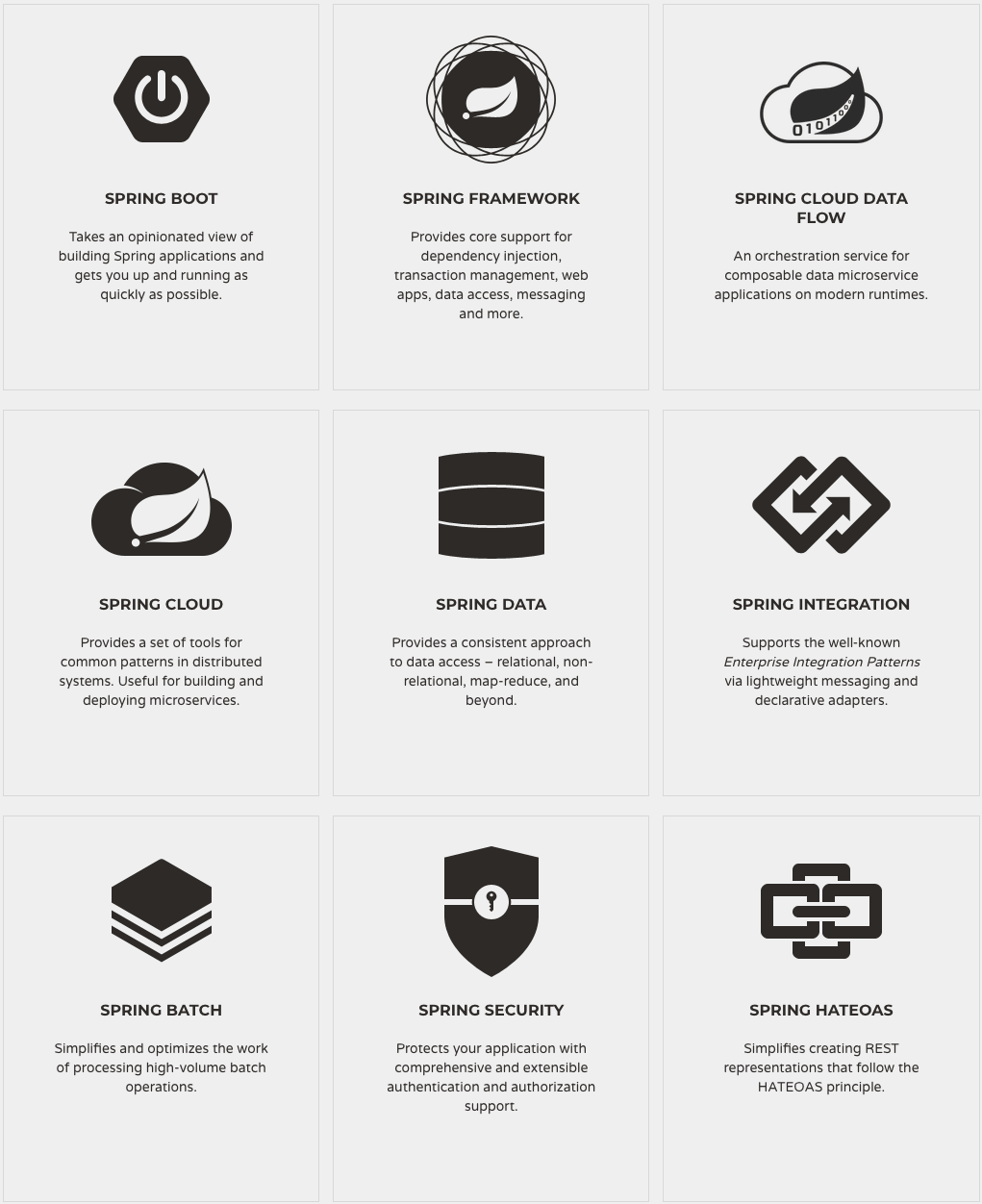 部分spring projects